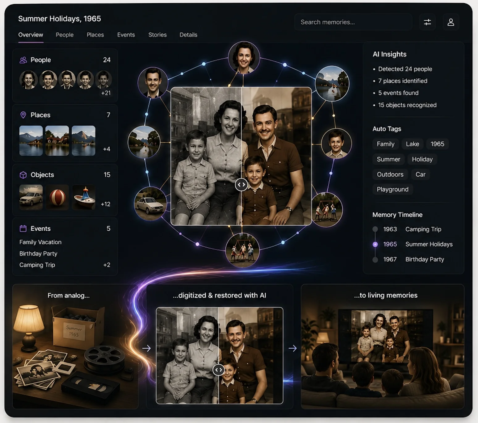 Memoreo AI — Memory Intelligence platform